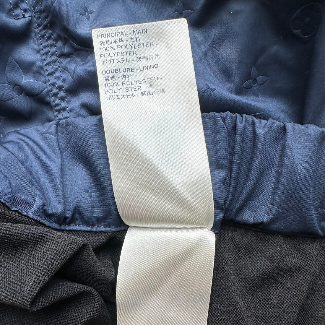 Louis Vuitton Navy Monogram Shorts