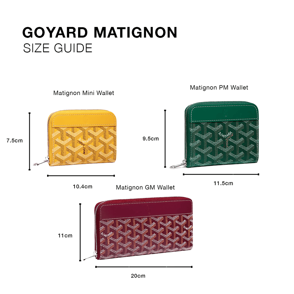 Goyard Matignon PM Wallet Orange
