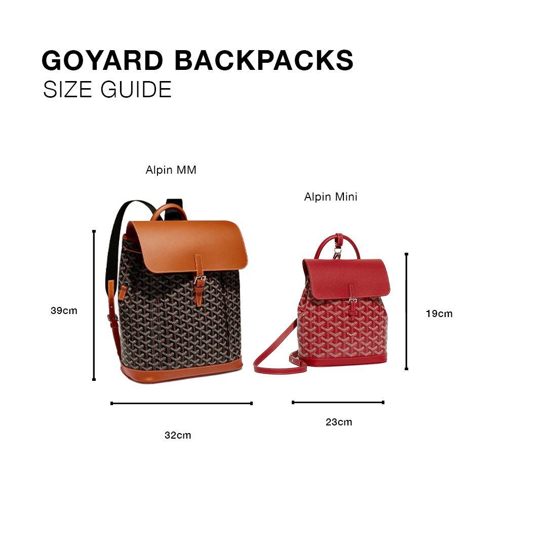 Goyard Alpin MM Backpack Grey