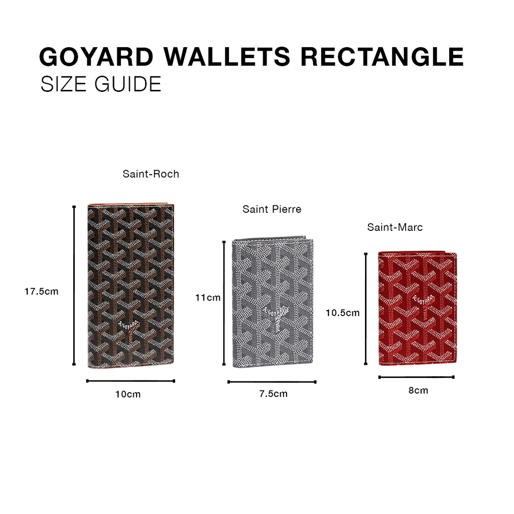 Goyard Saint-Pierre Card Wallet Green