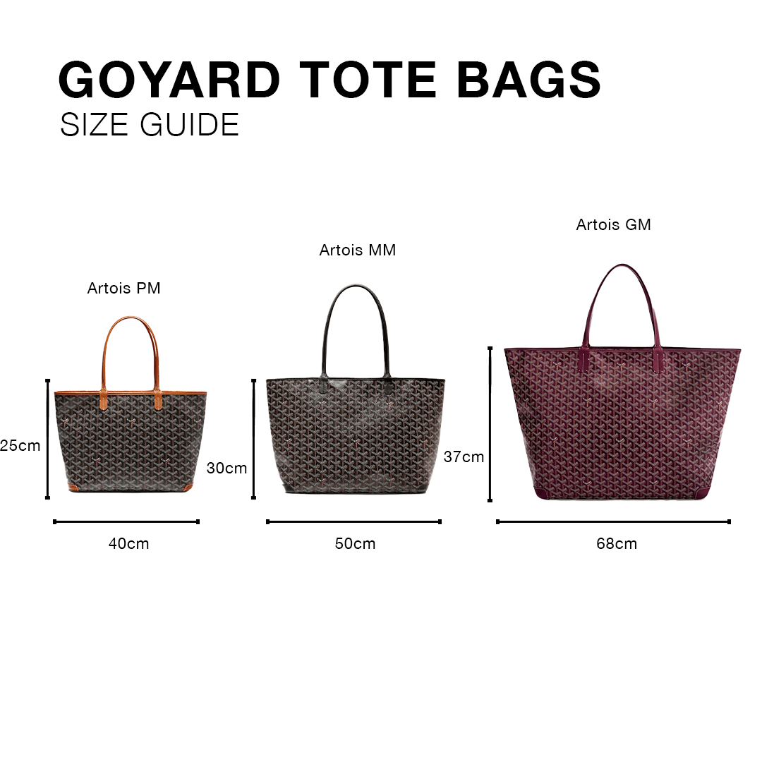Goyard Artois PM Bag Burgundy