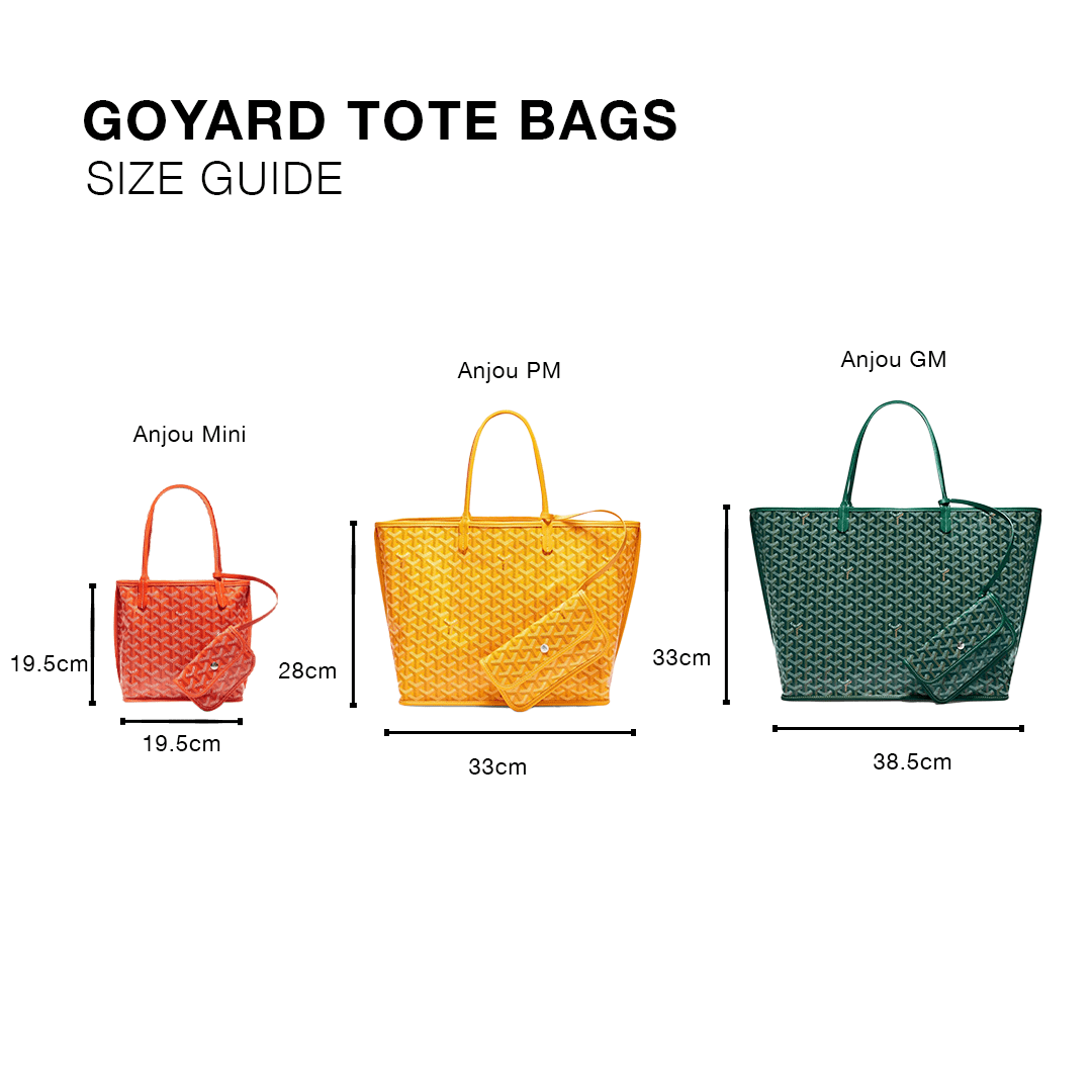 Goyard Anjou Mini Bag Red