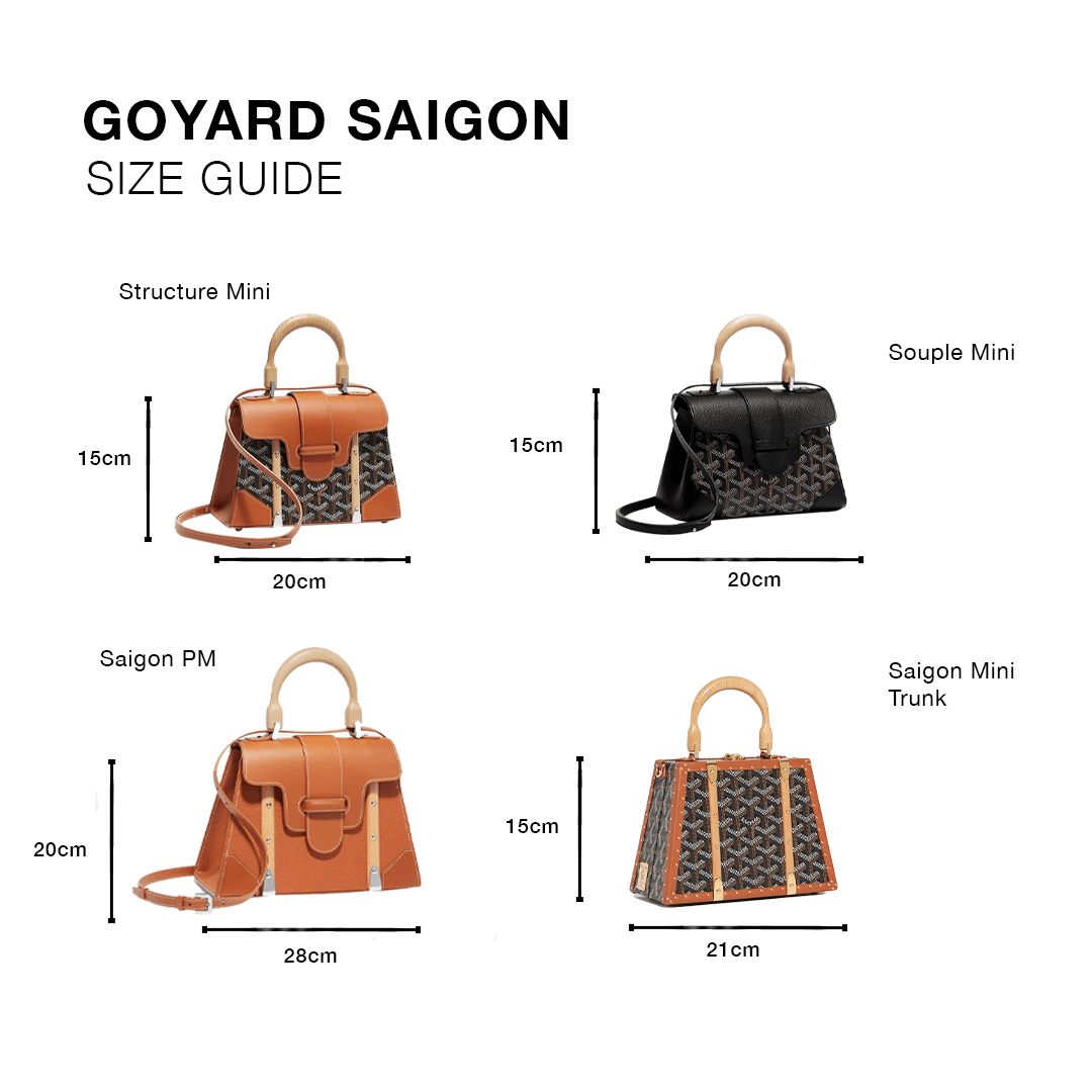 Goyard Saigon PM Bag Yellow